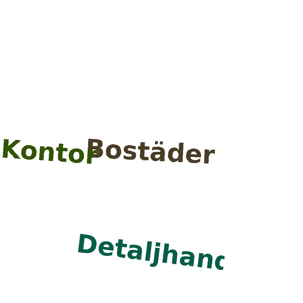 Ordmoln
