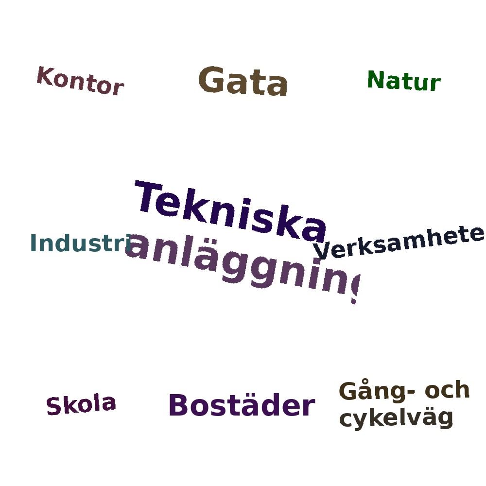 Ordmoln