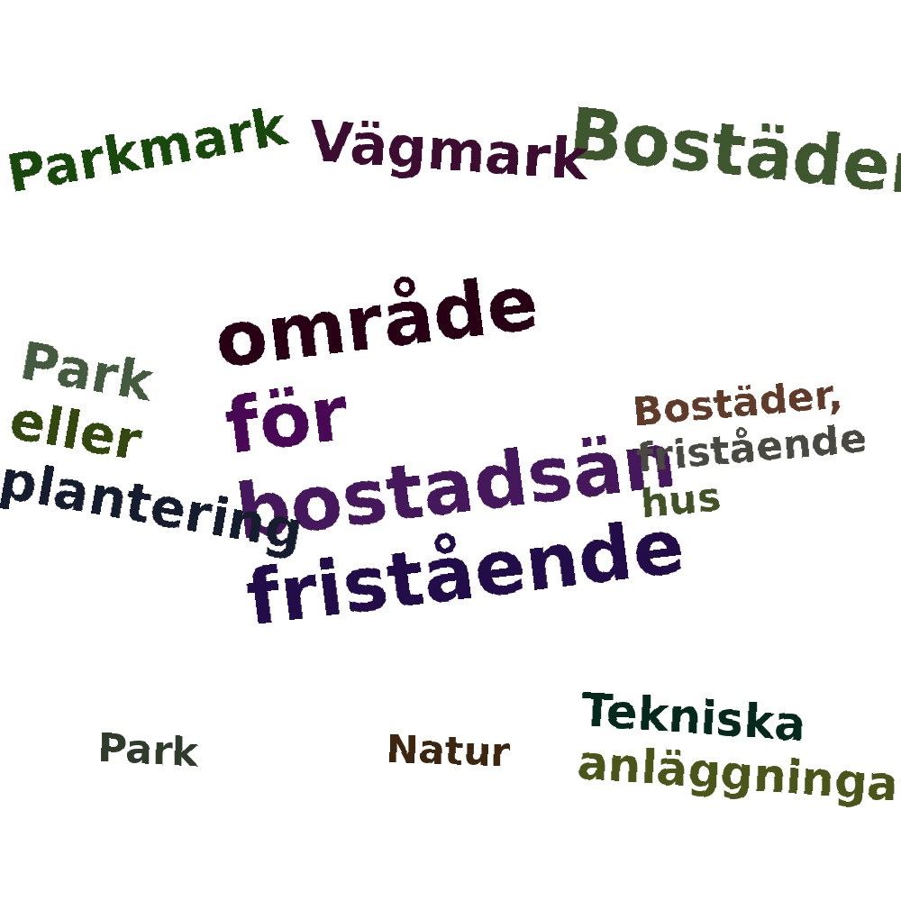Ordmoln