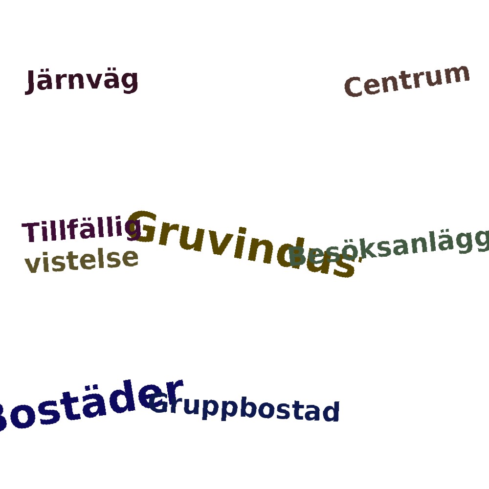 Ordmoln