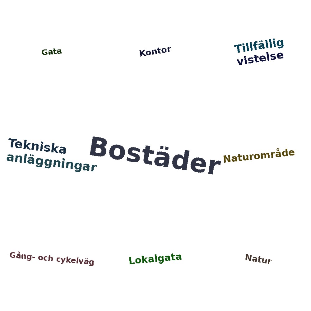 Ordmoln