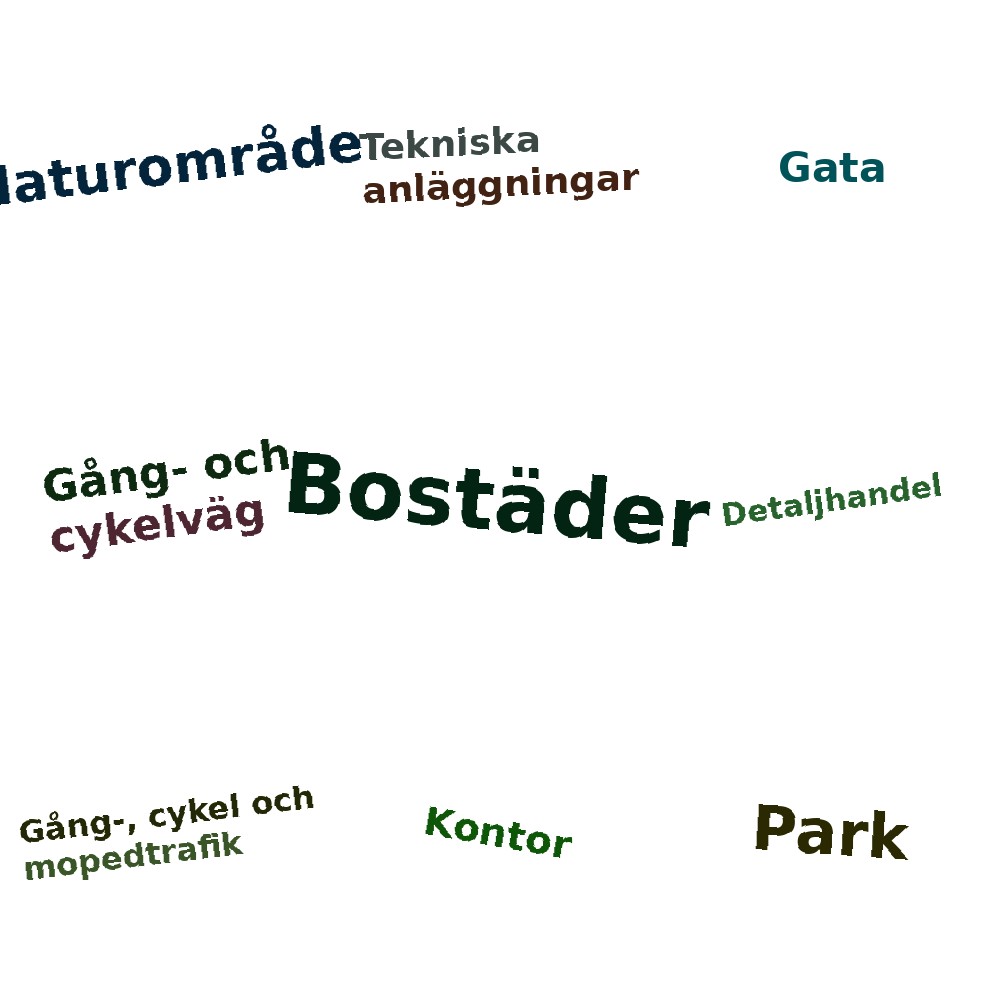 Ordmoln