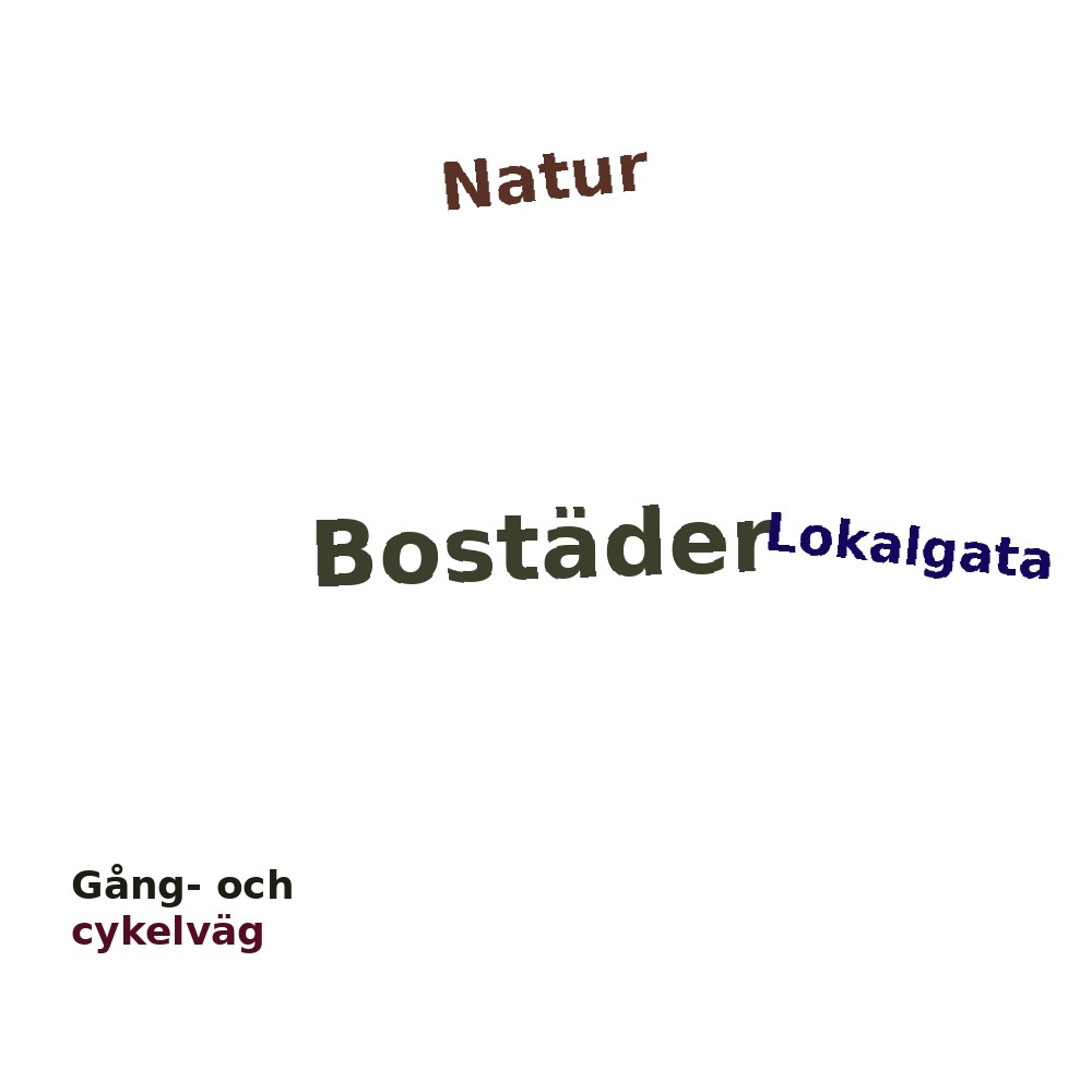 Ordmoln