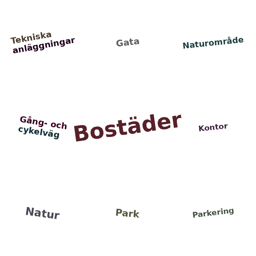 Ordmoln