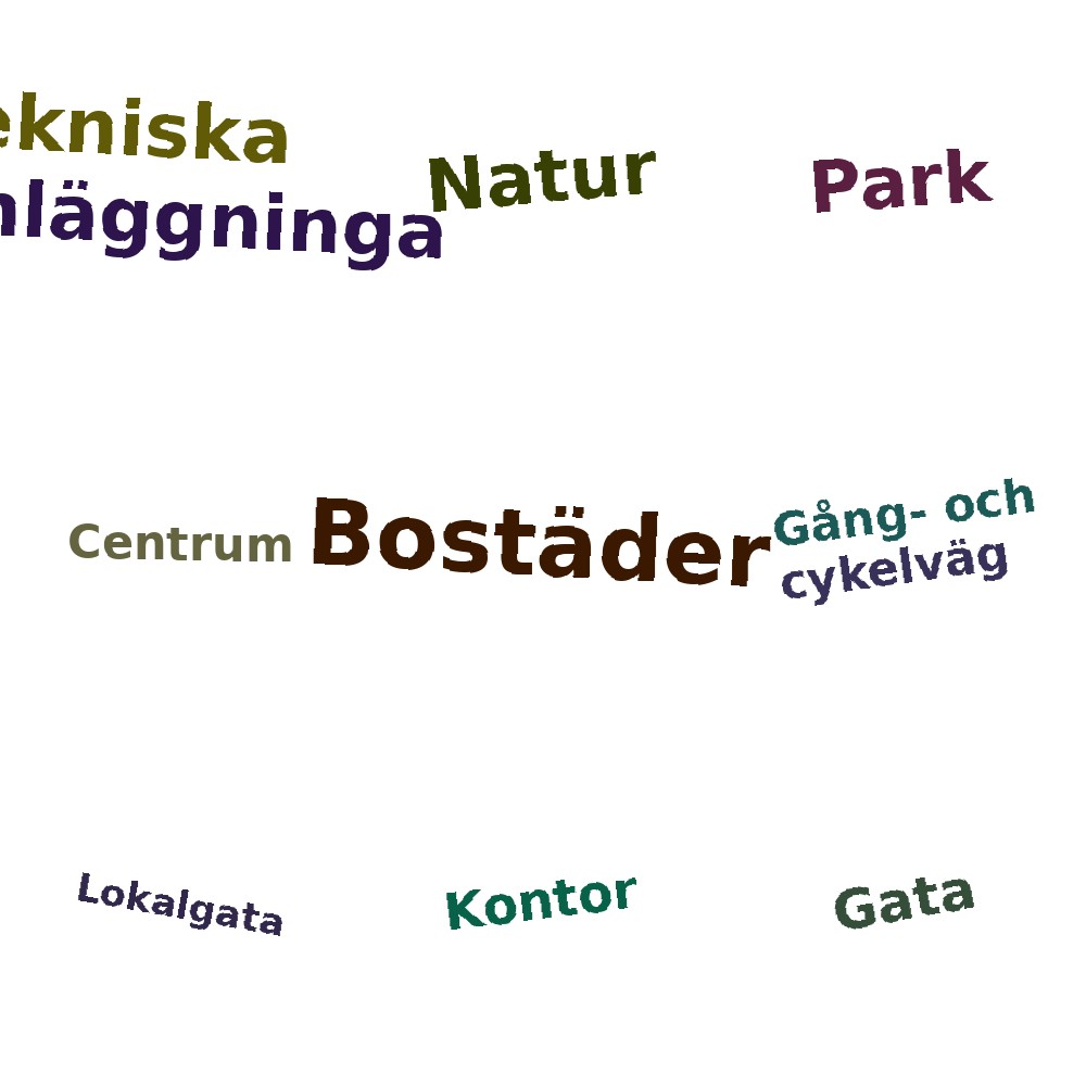 Ordmoln