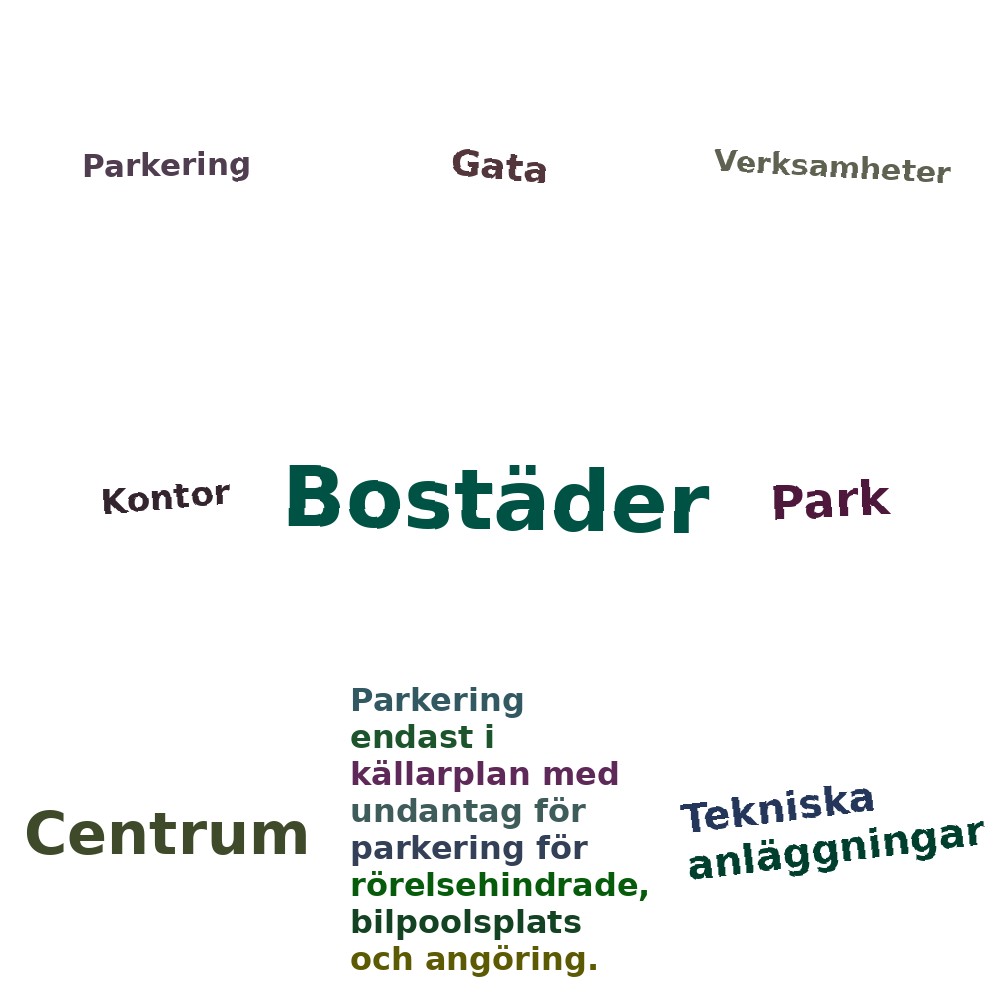 Ordmoln