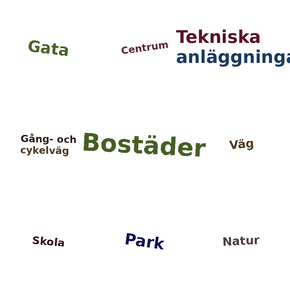 Ordmoln