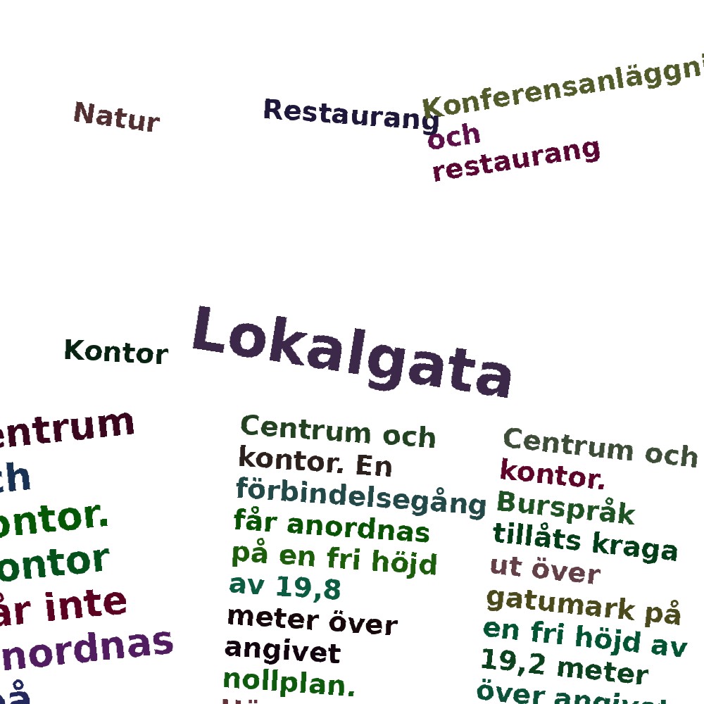 Ordmoln