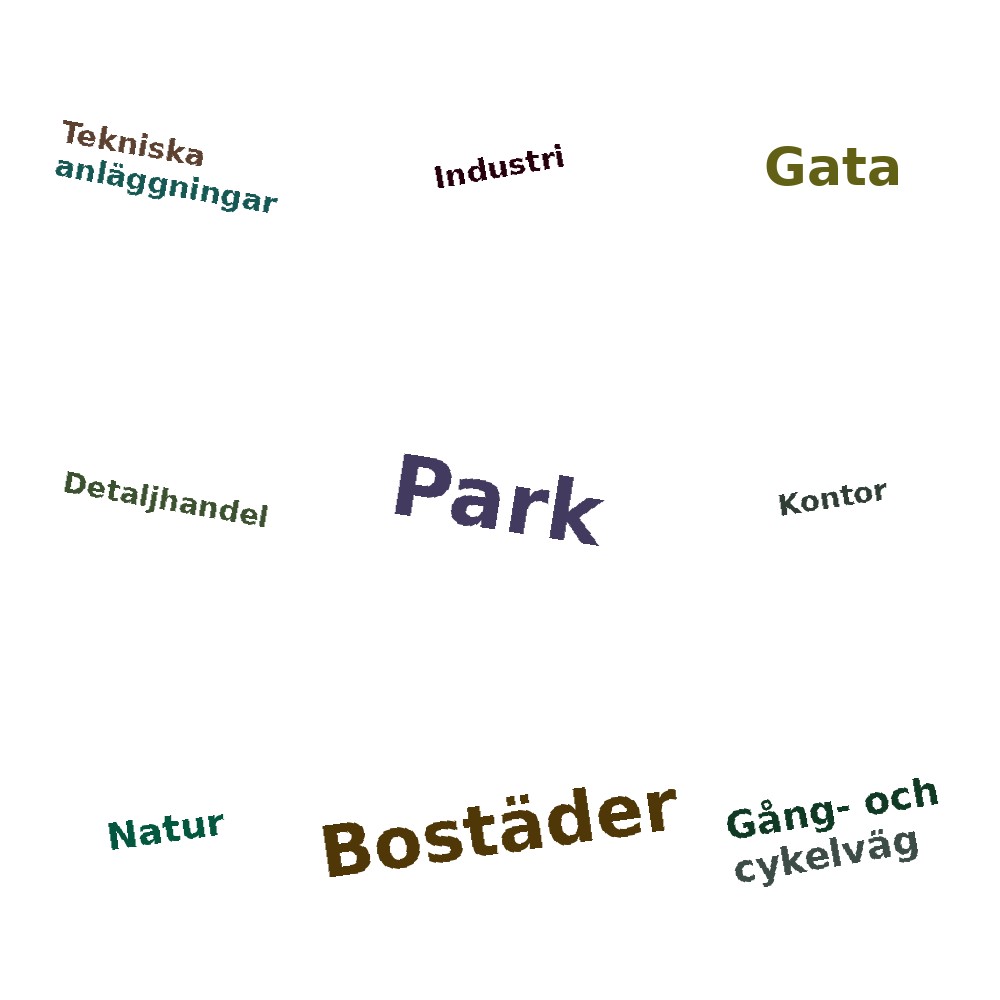 Ordmoln
