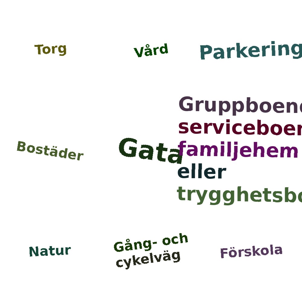 Ordmoln