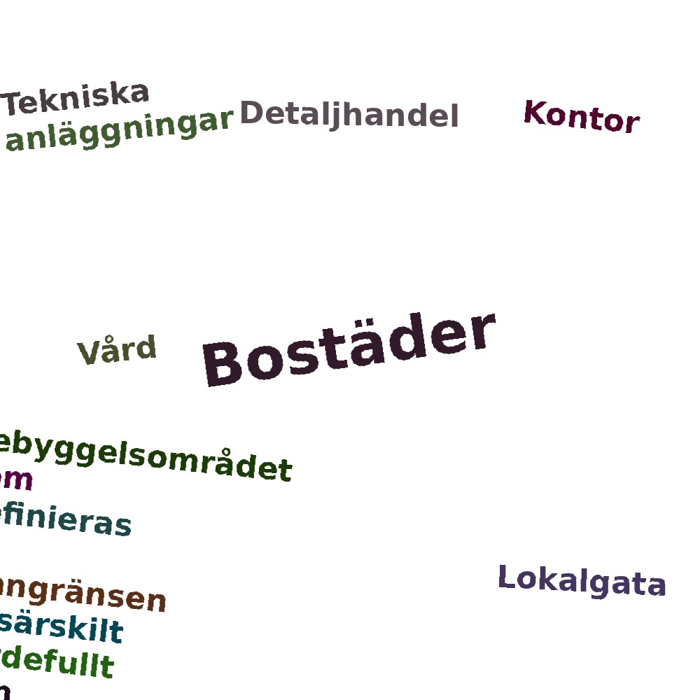 Ordmoln