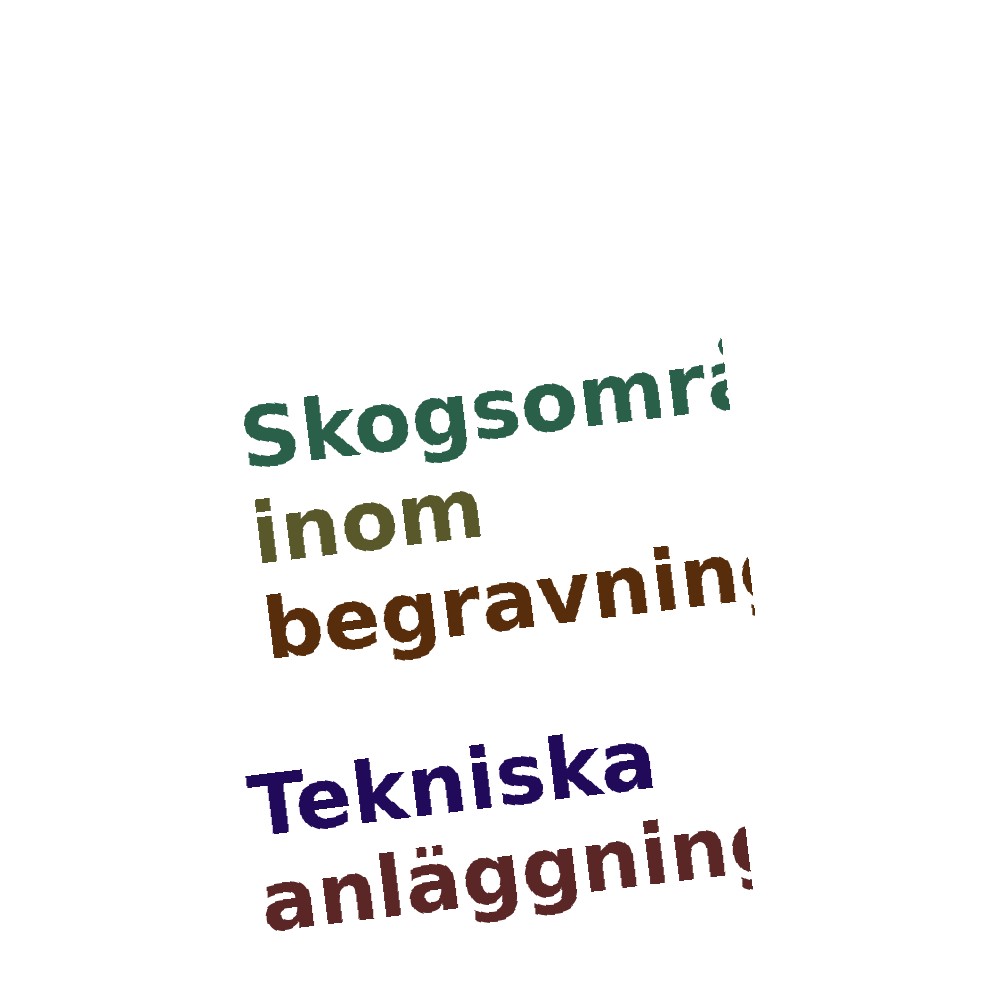 Ordmoln