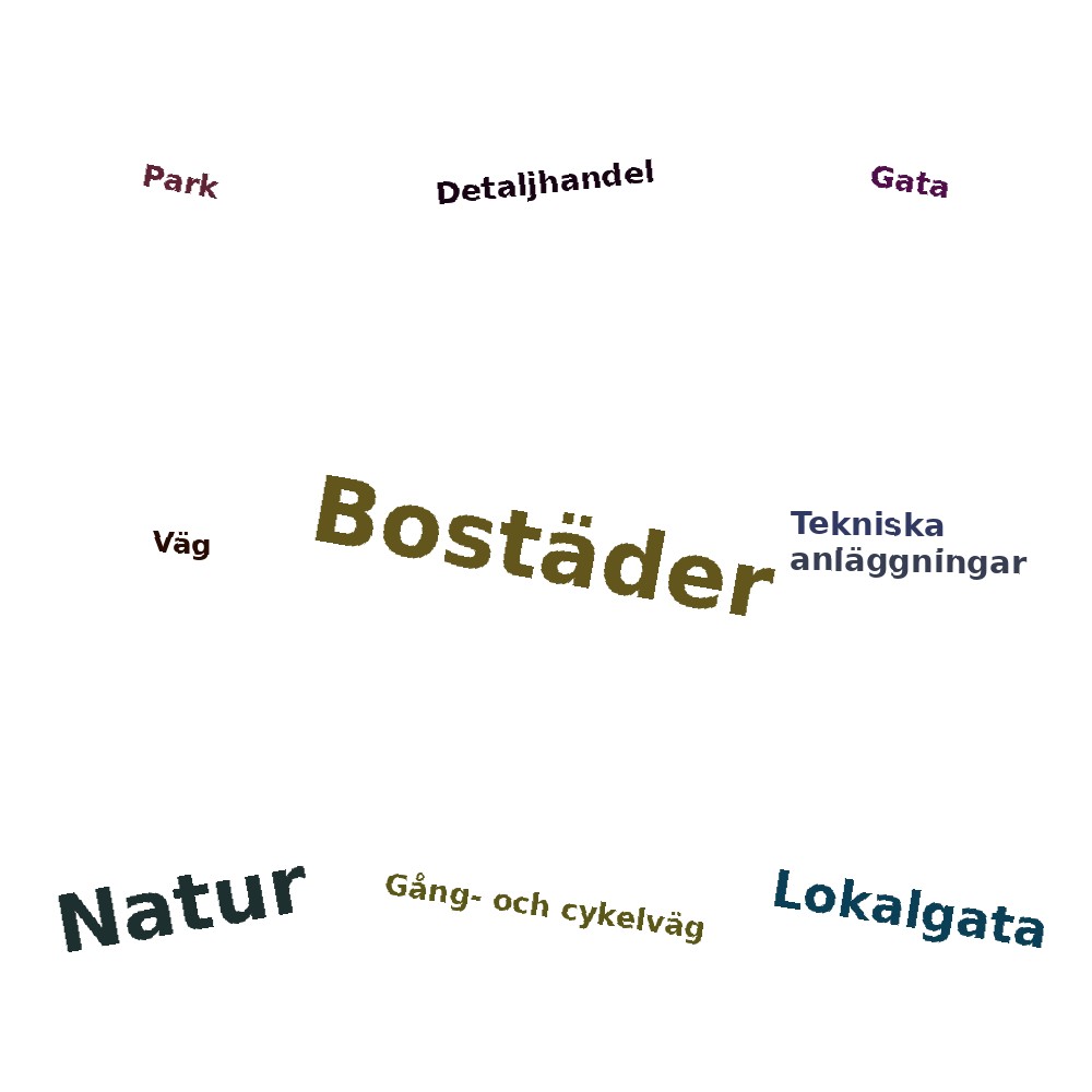 Ordmoln