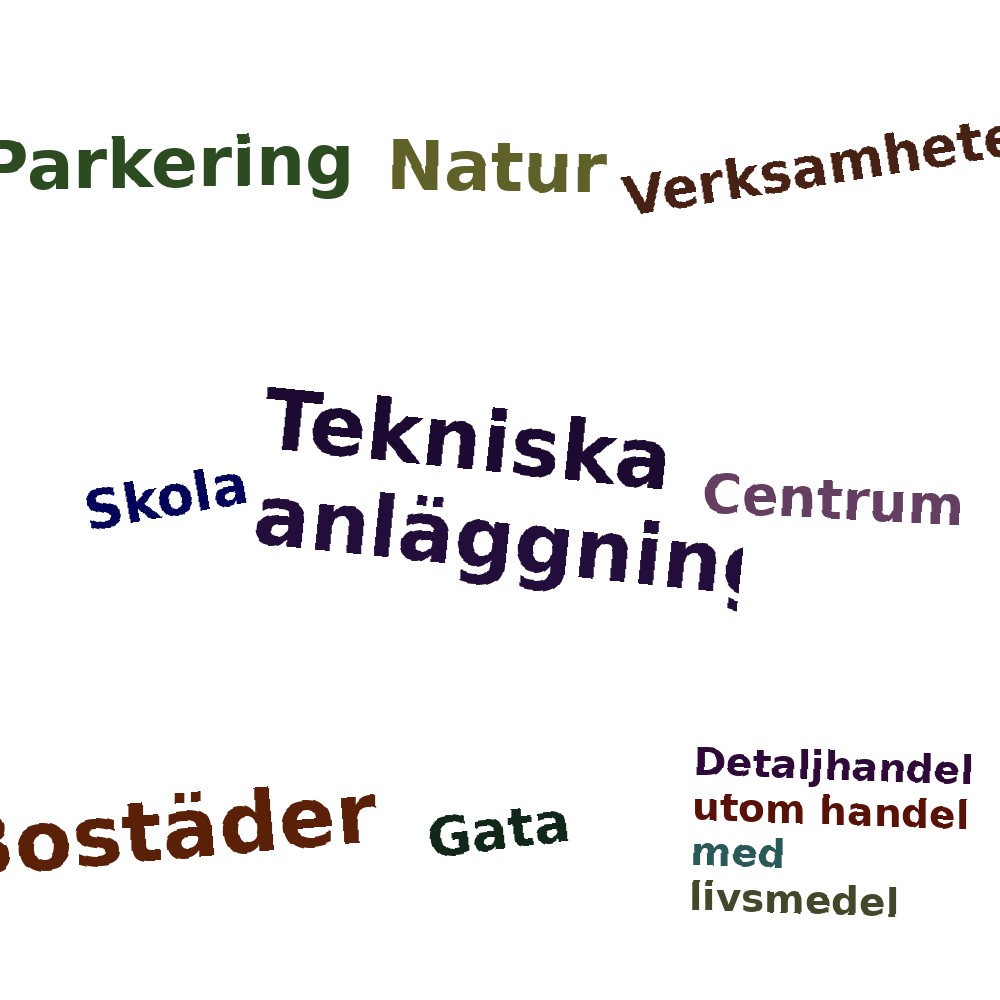 Ordmoln
