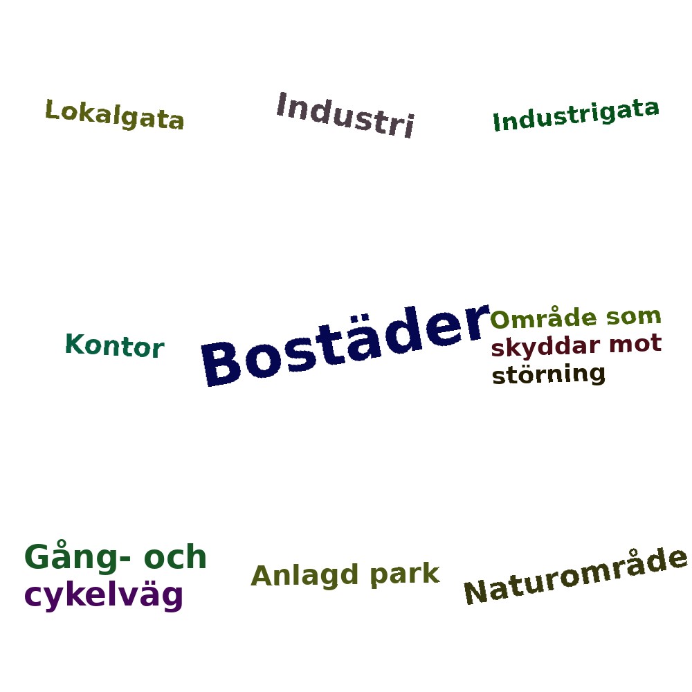 Ordmoln