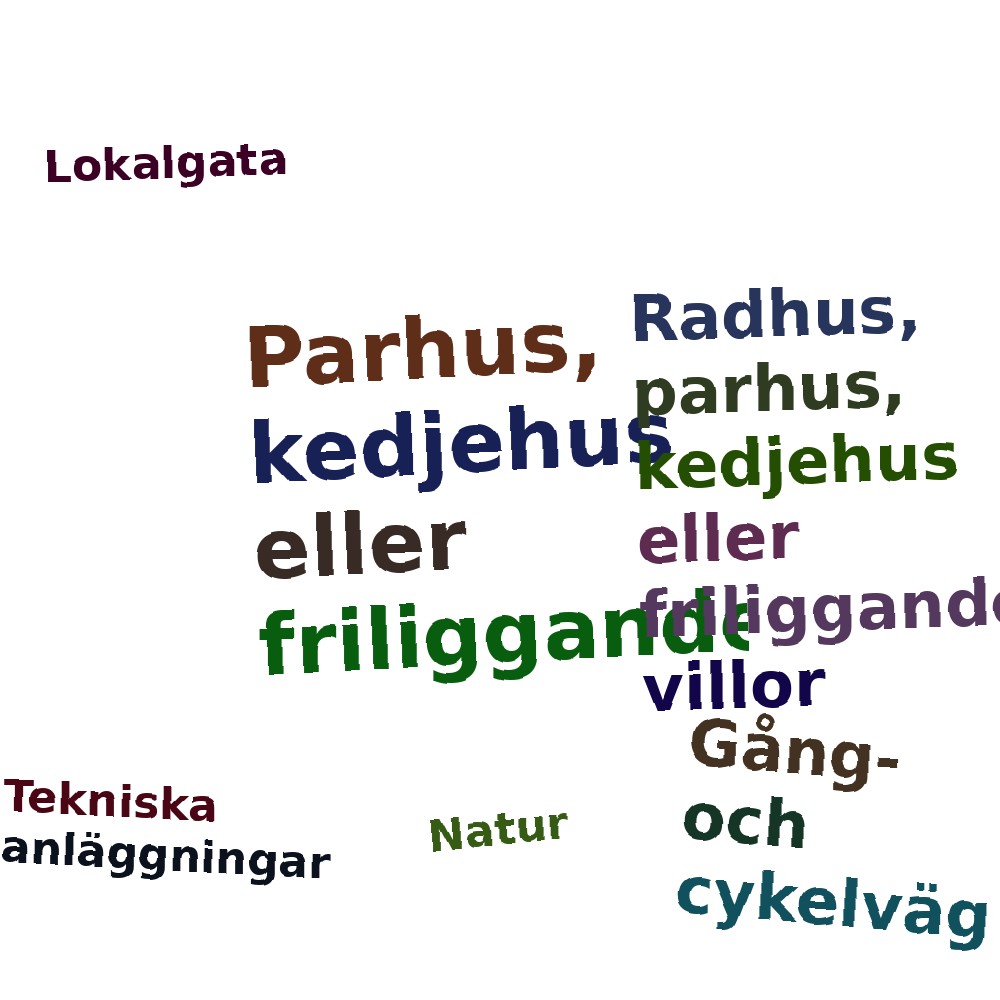 Ordmoln