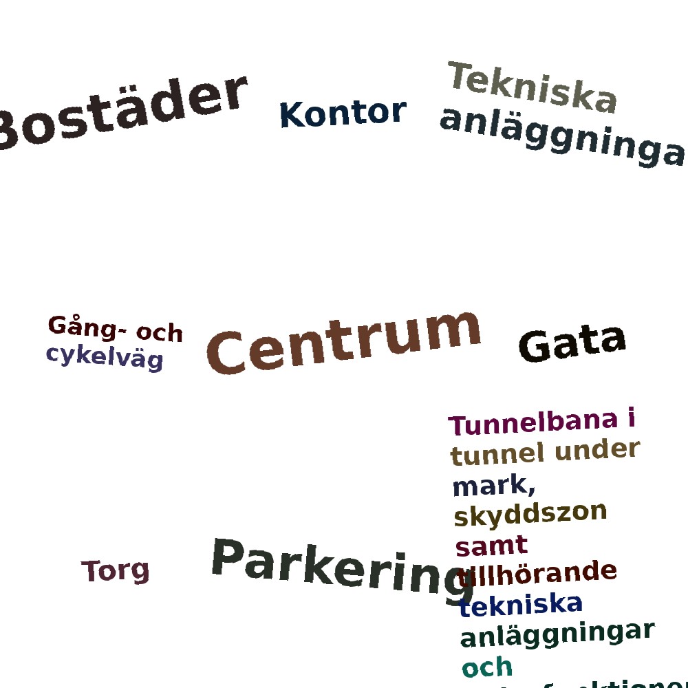 Ordmoln