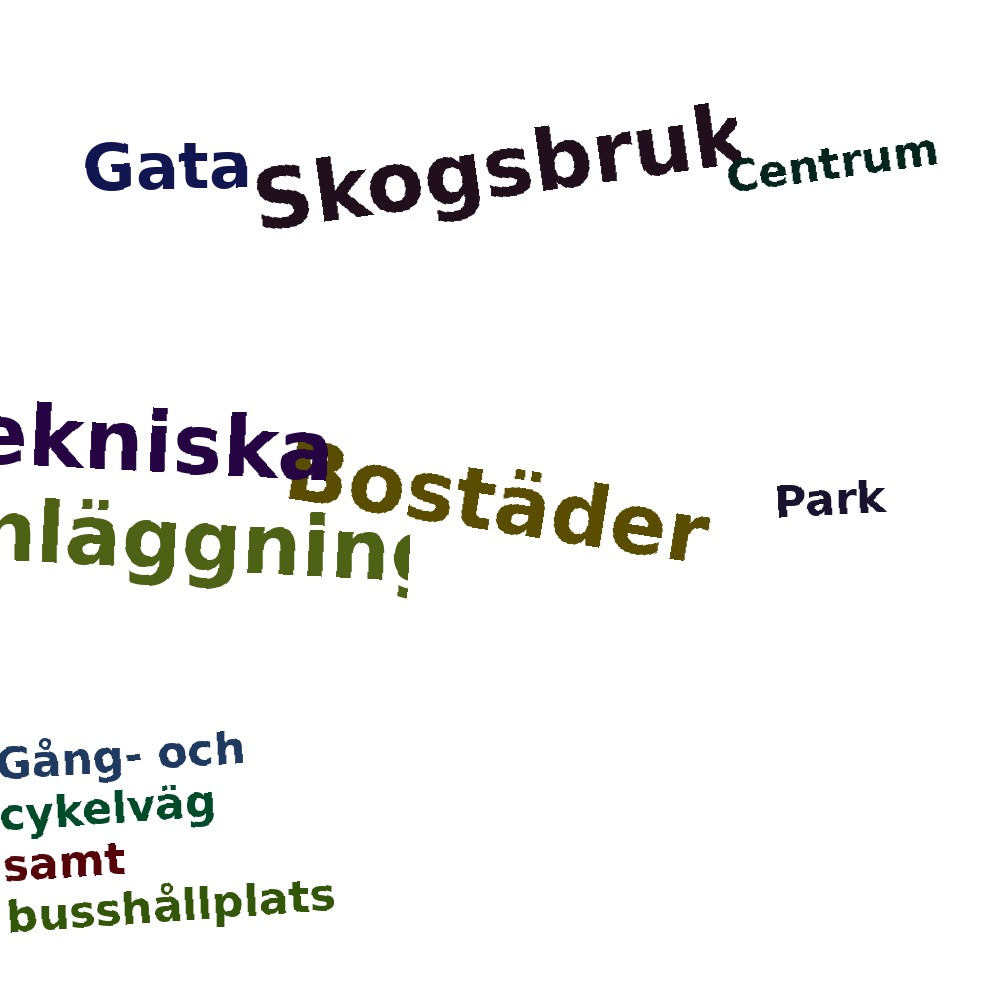 Ordmoln
