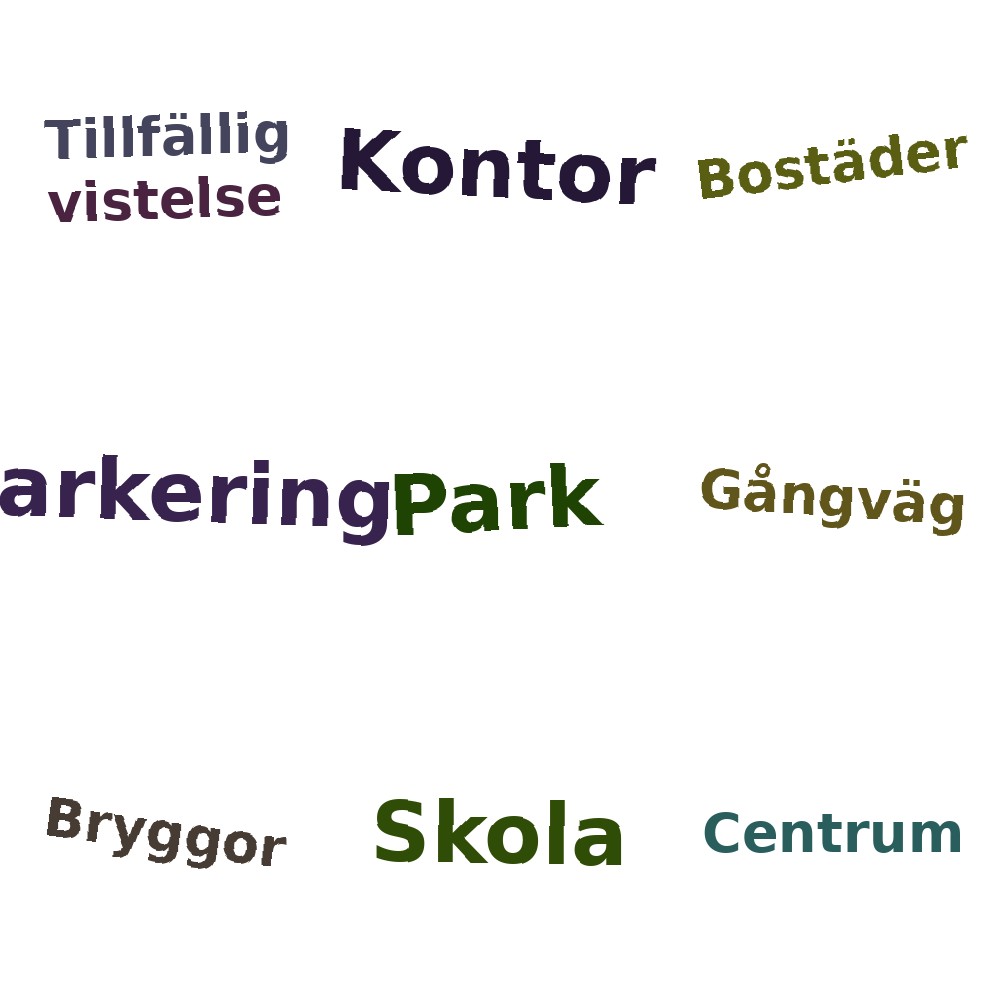 Ordmoln