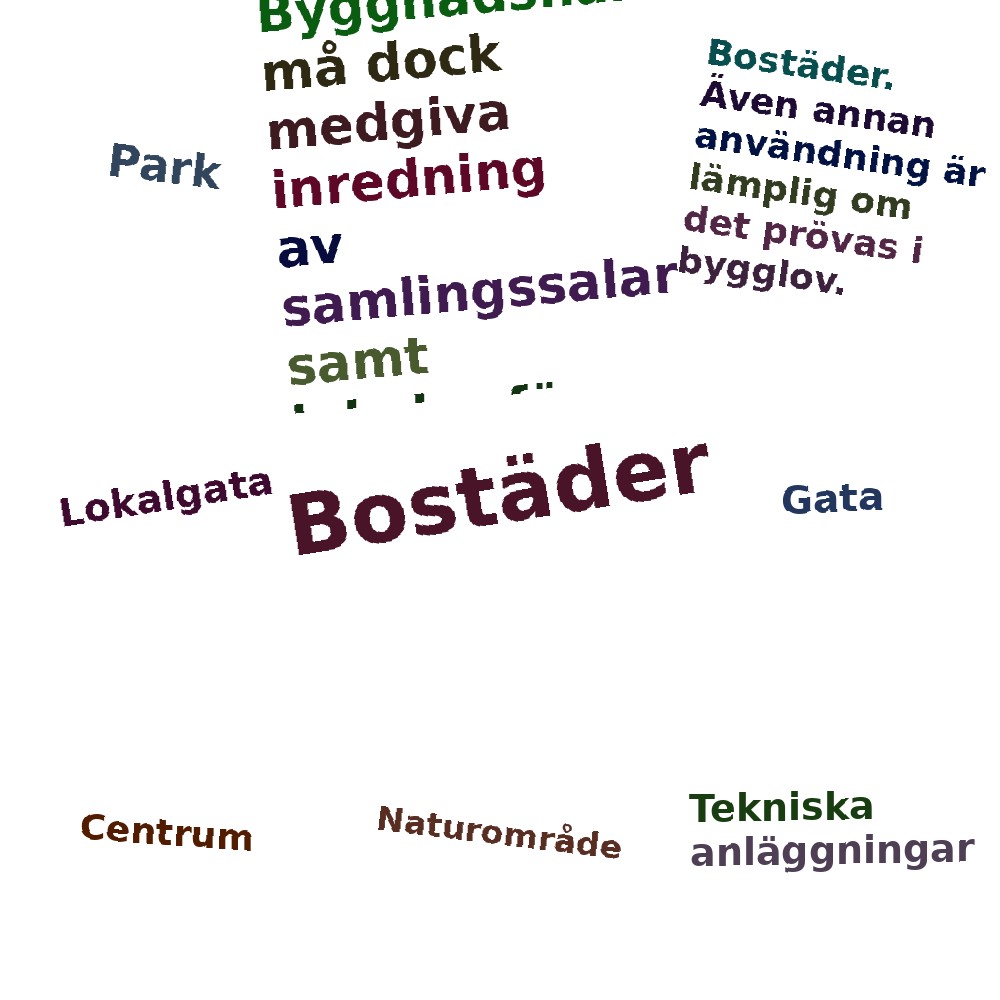 Ordmoln