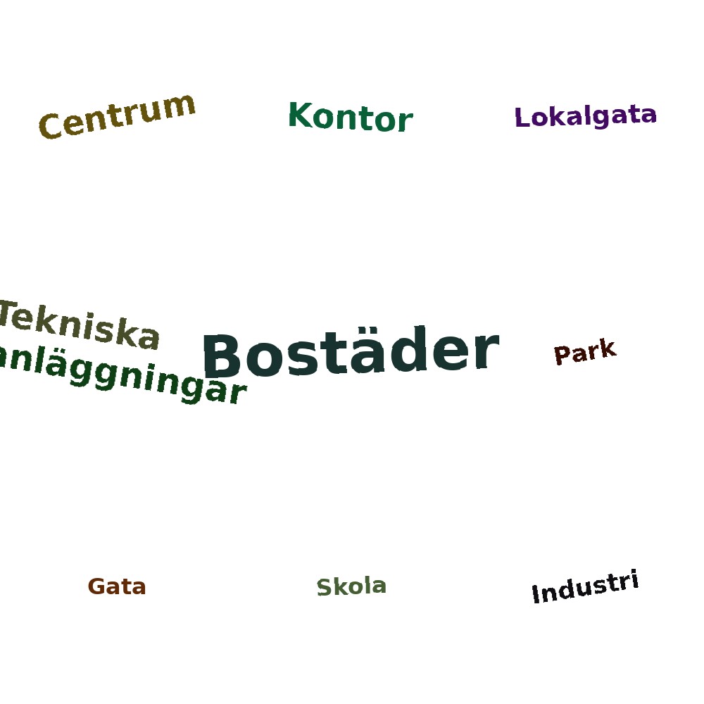 Ordmoln