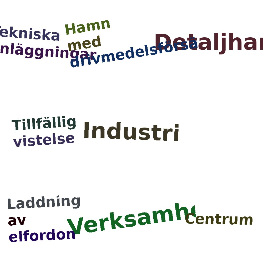Ordmoln