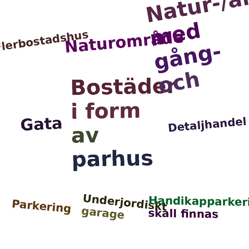 Ordmoln