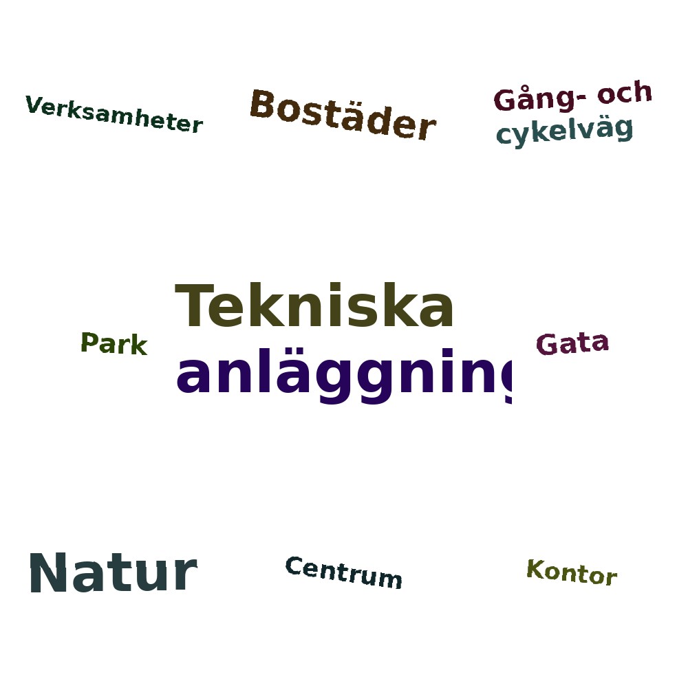 Ordmoln