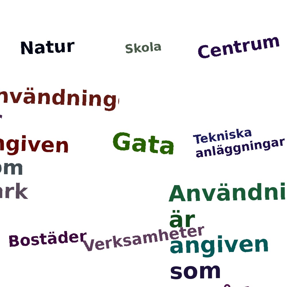 Ordmoln