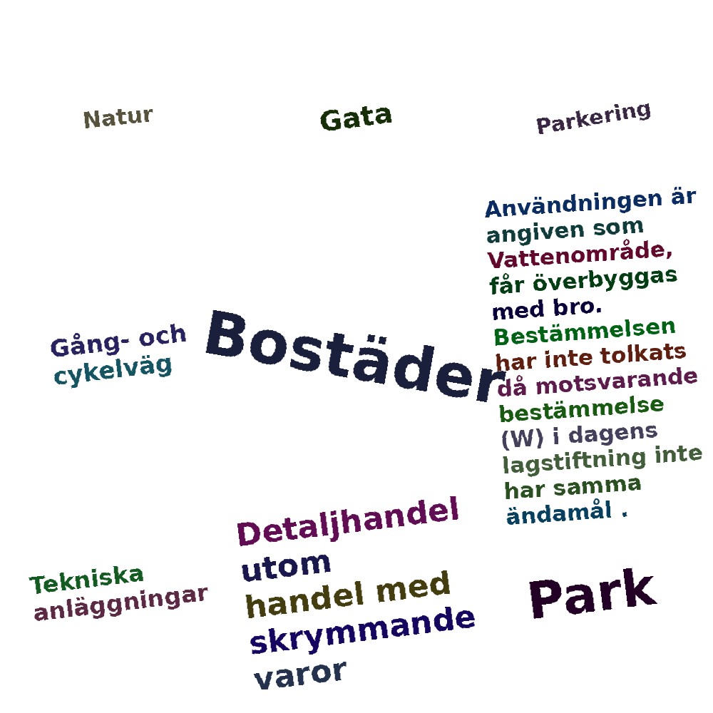 Ordmoln