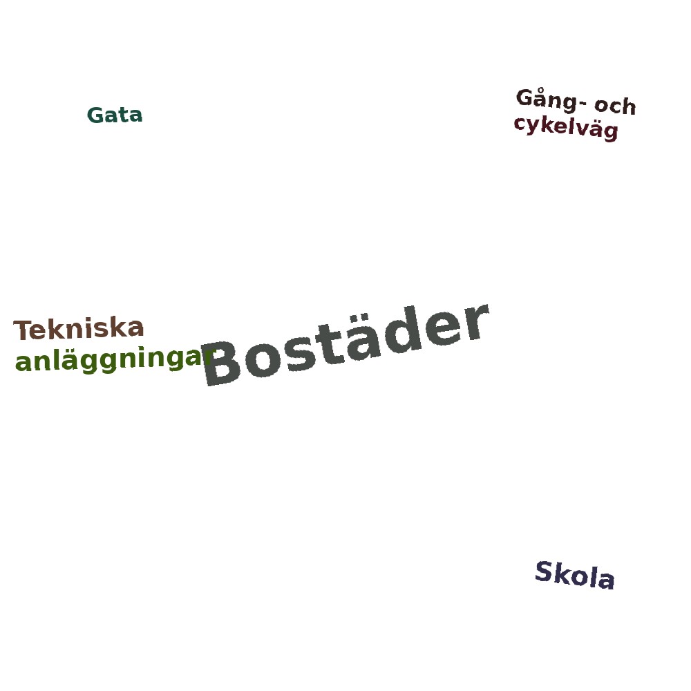 Ordmoln