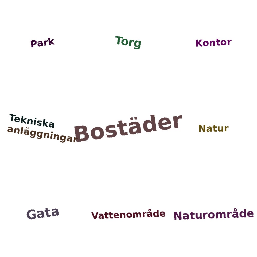 Ordmoln