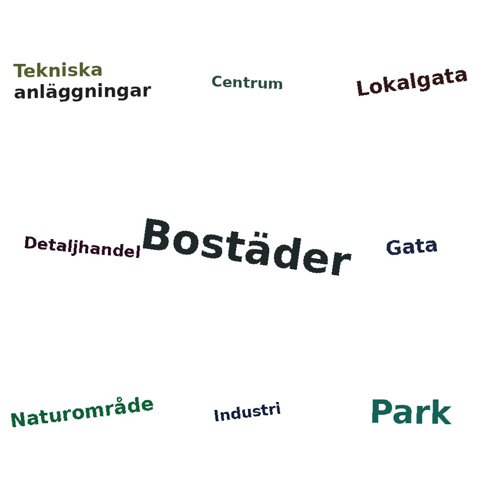 Ordmoln