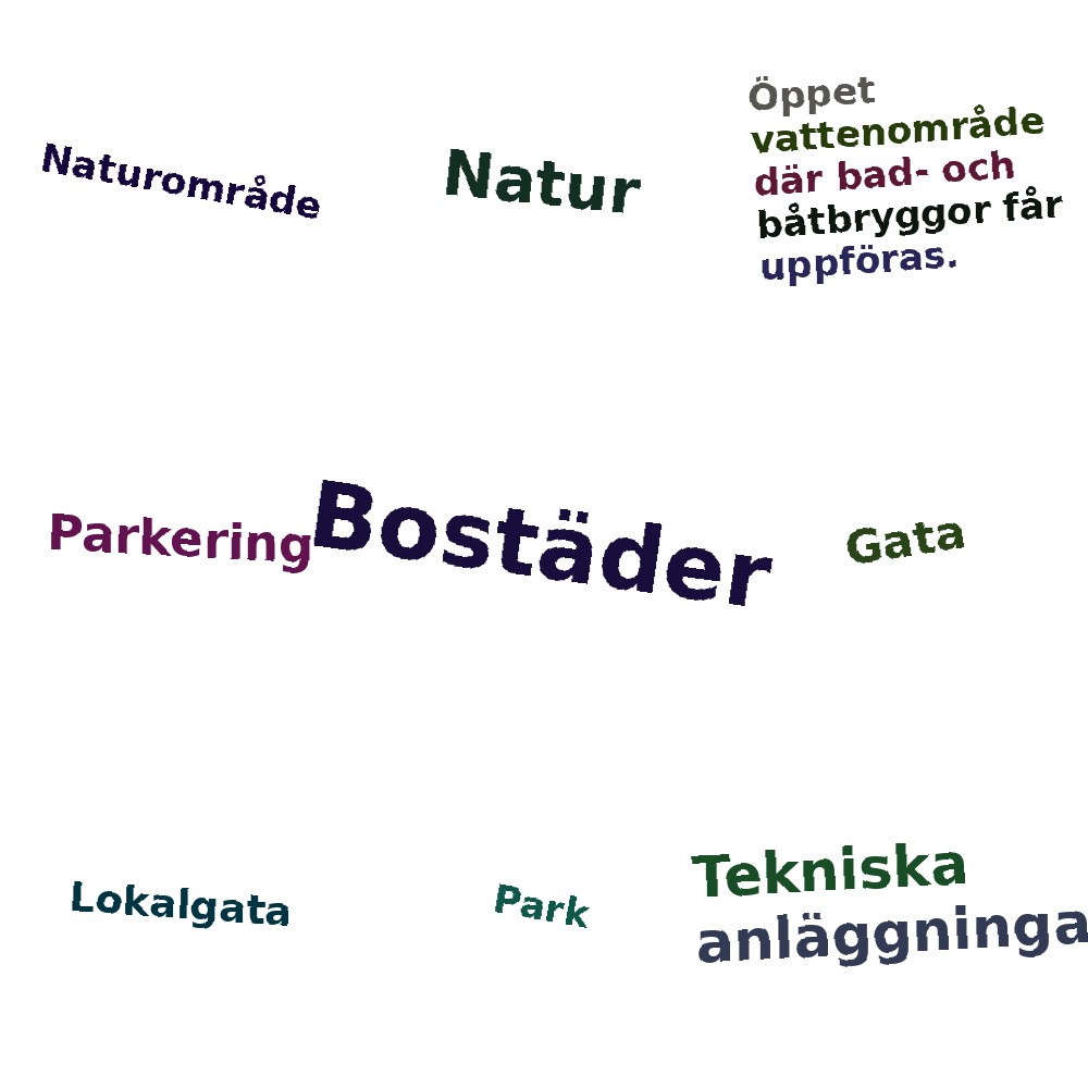 Ordmoln