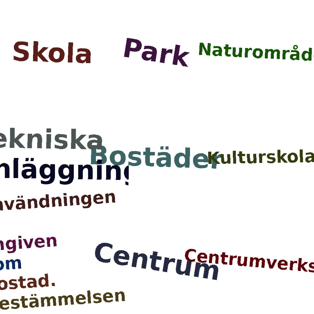 Ordmoln