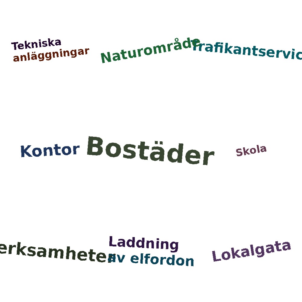 Ordmoln