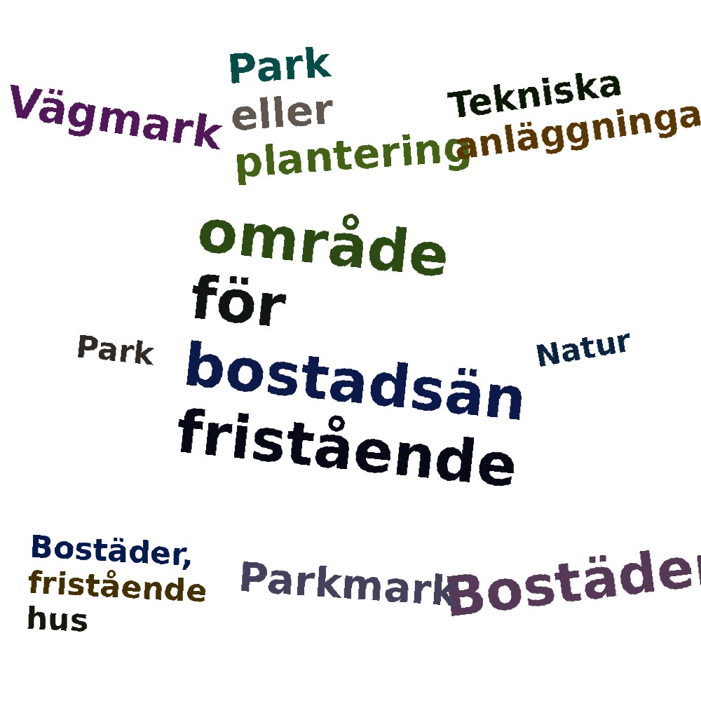 Ordmoln