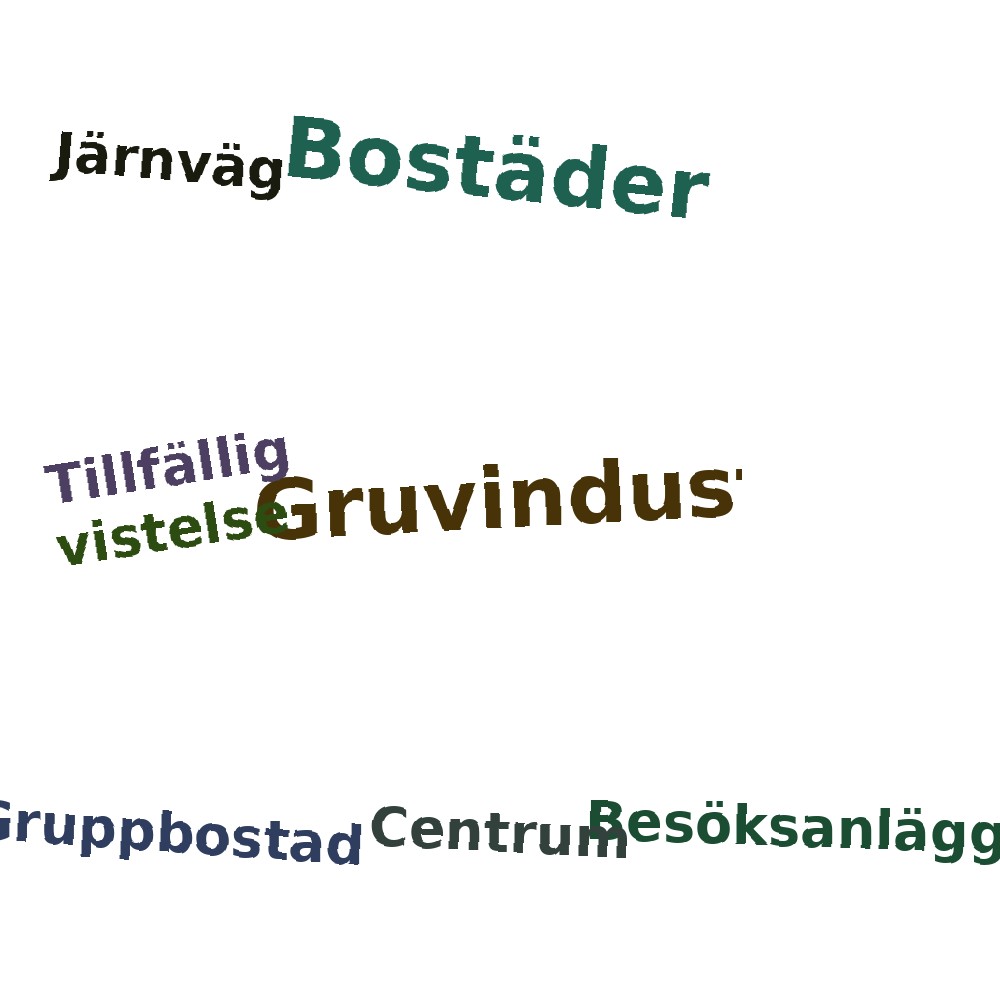 Ordmoln