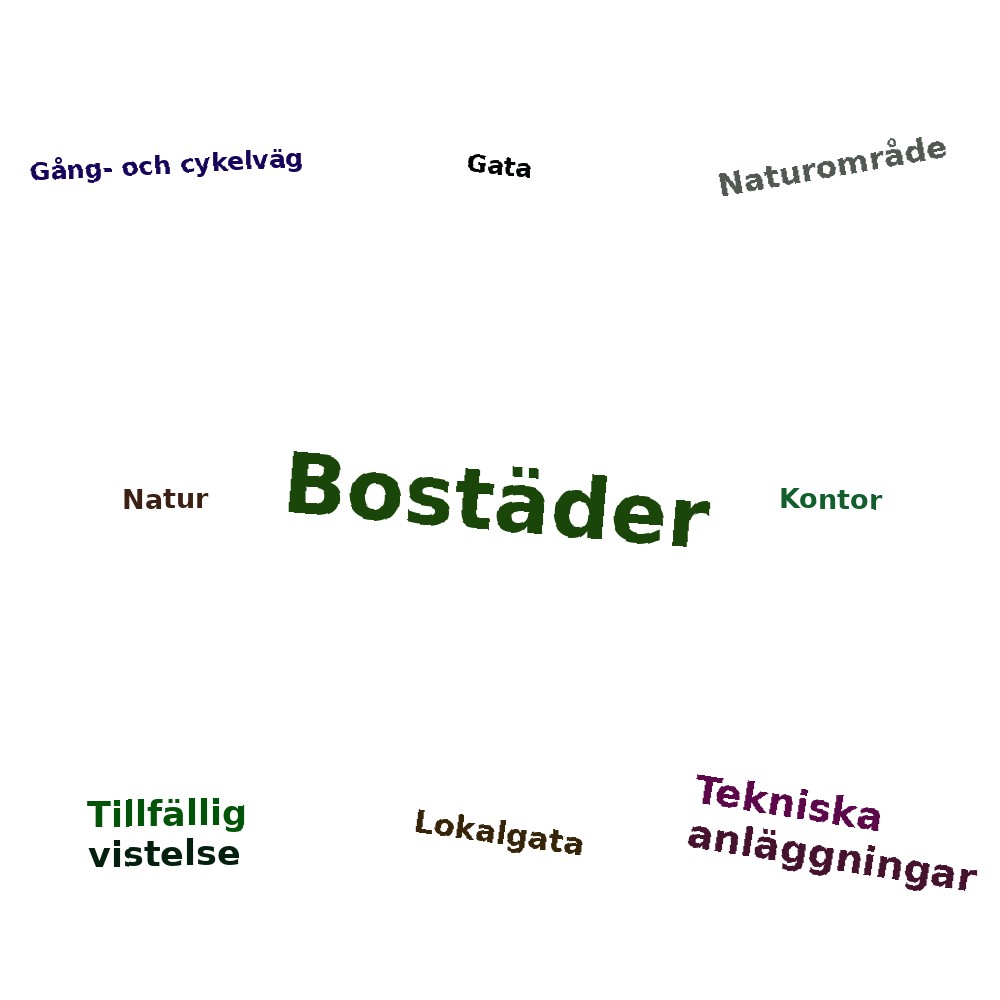 Ordmoln