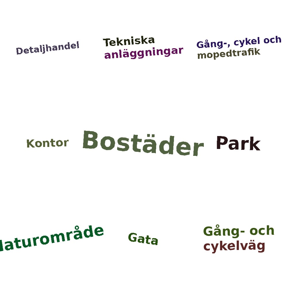 Ordmoln