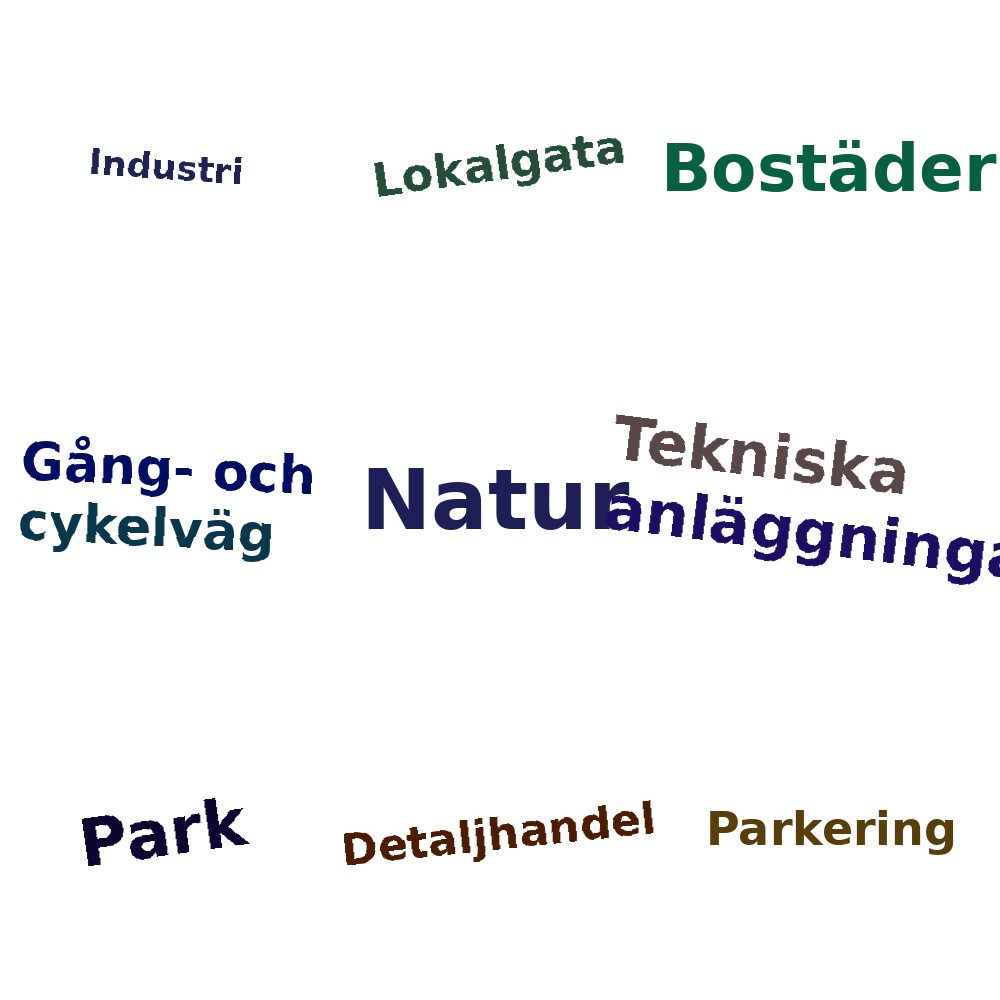 Ordmoln