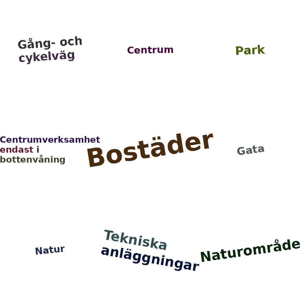 Ordmoln