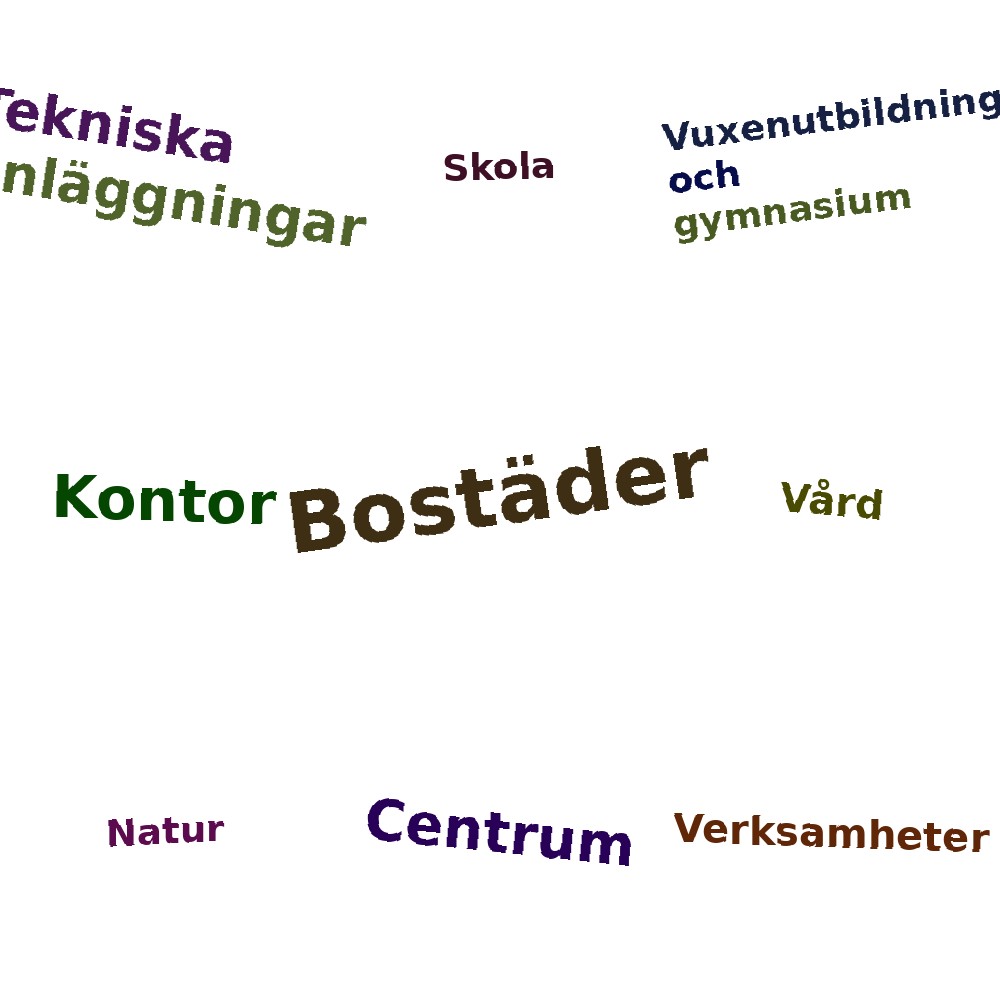 Ordmoln
