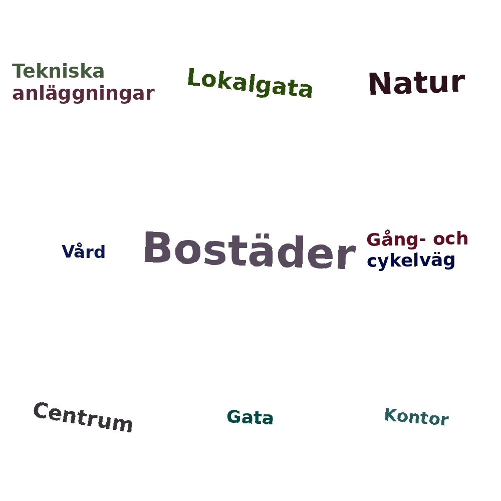 Ordmoln