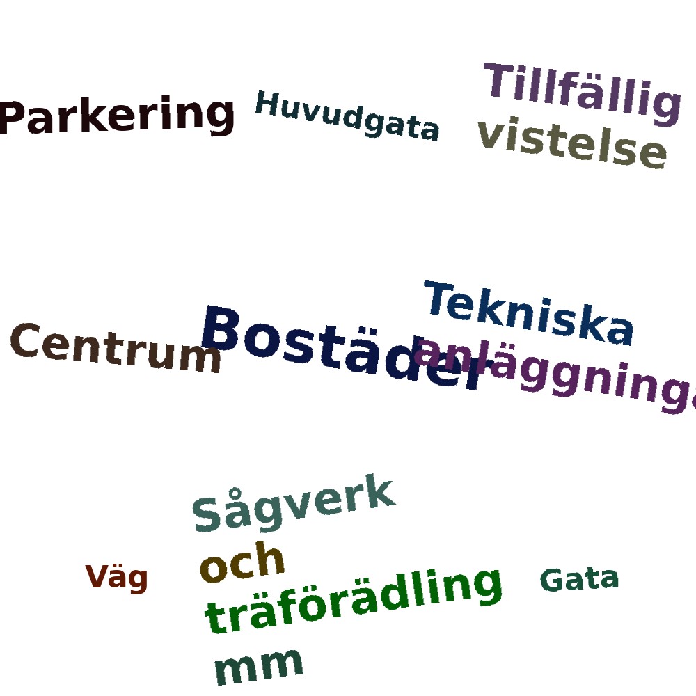 Ordmoln