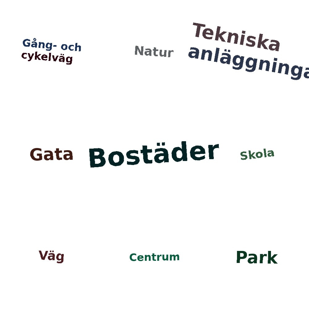 Ordmoln