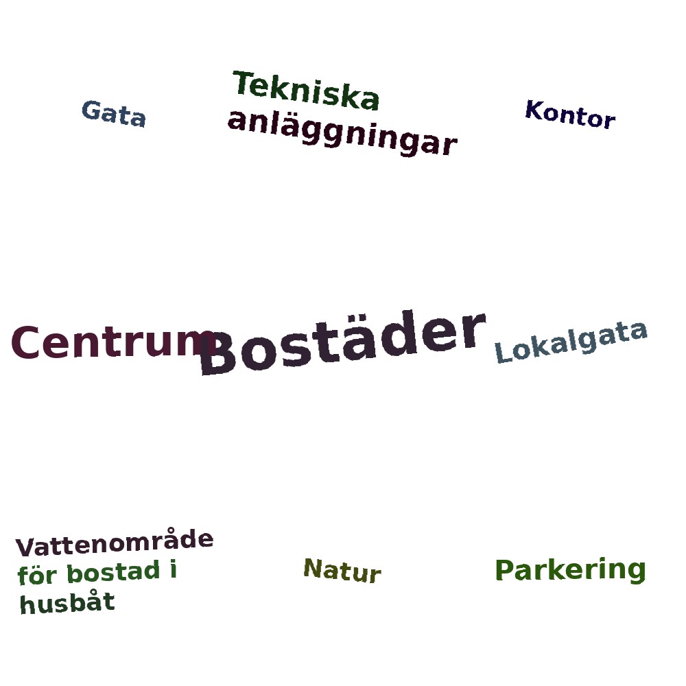 Ordmoln