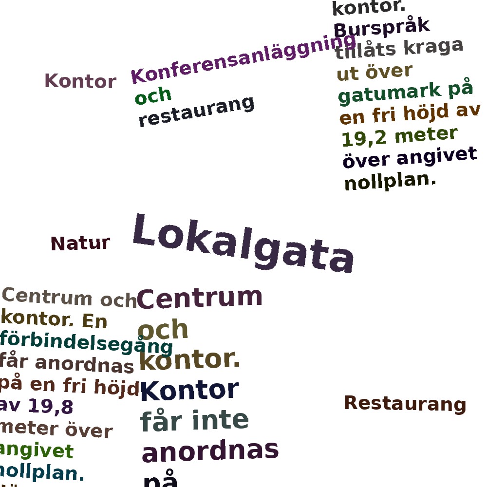 Ordmoln