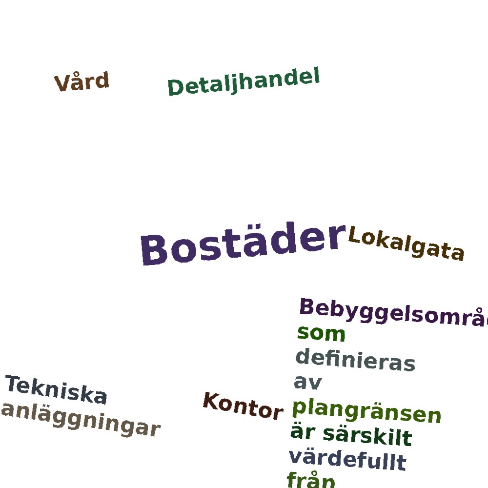 Ordmoln