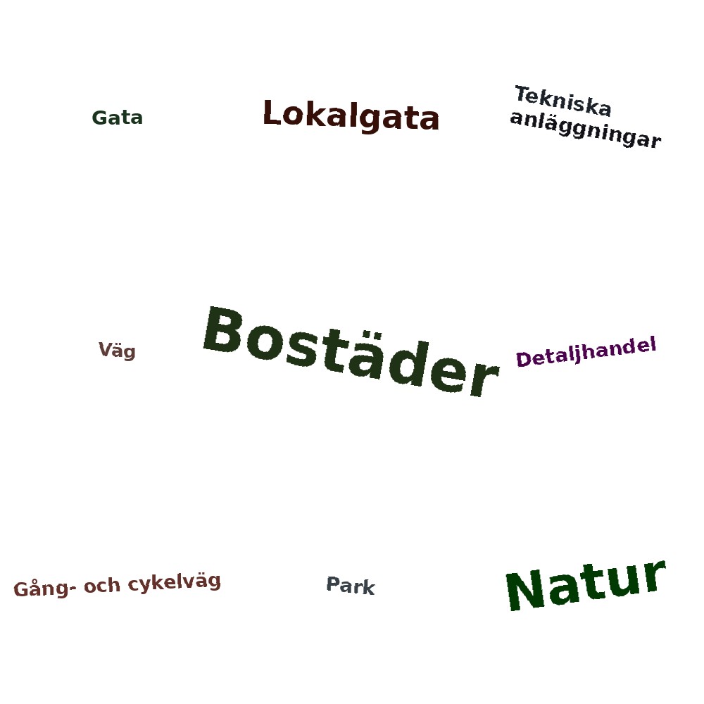 Ordmoln